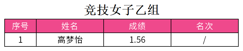 src
