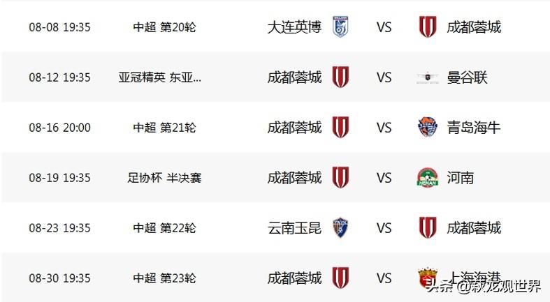 源出席时表, 请毫不犹豫