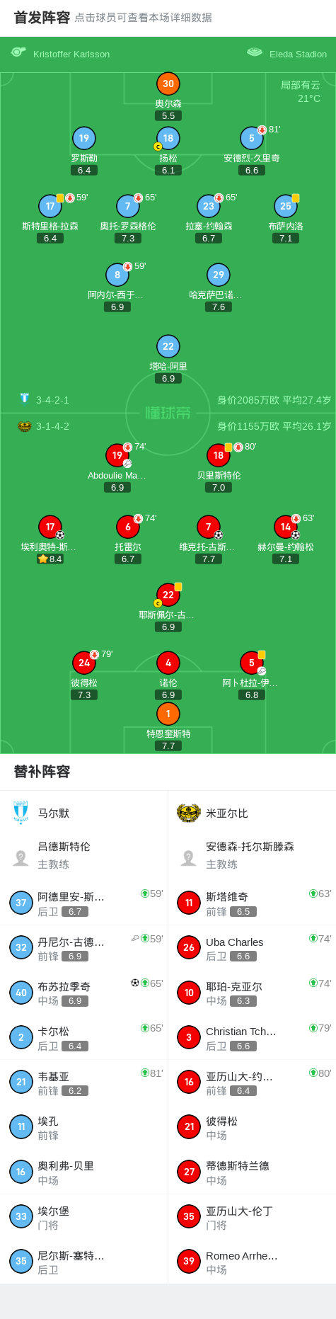 入一球