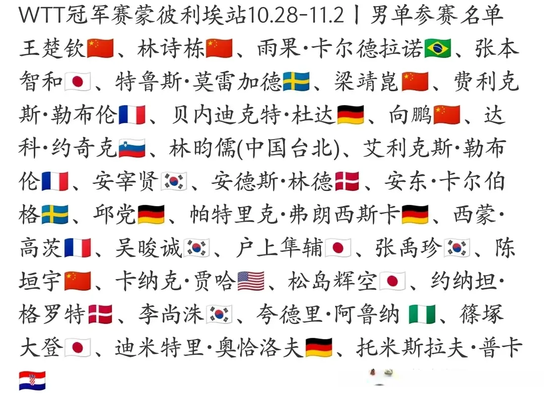 莎领衔